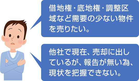 借地権・底地権・調整区域など需要の少ない物件を売りたい。売却に出しているが、報告が無い為、現状を把握できない。