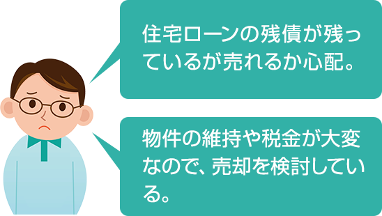 住宅ローンの残債が残っているが売れるか心配。物件の維持や税金が大変なので、売却を検討している。