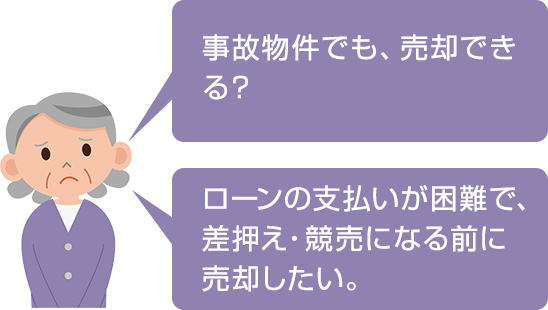 他の不動産会社にまかせているが、全く反響が無い。差押え・競売になる前に売却したい。